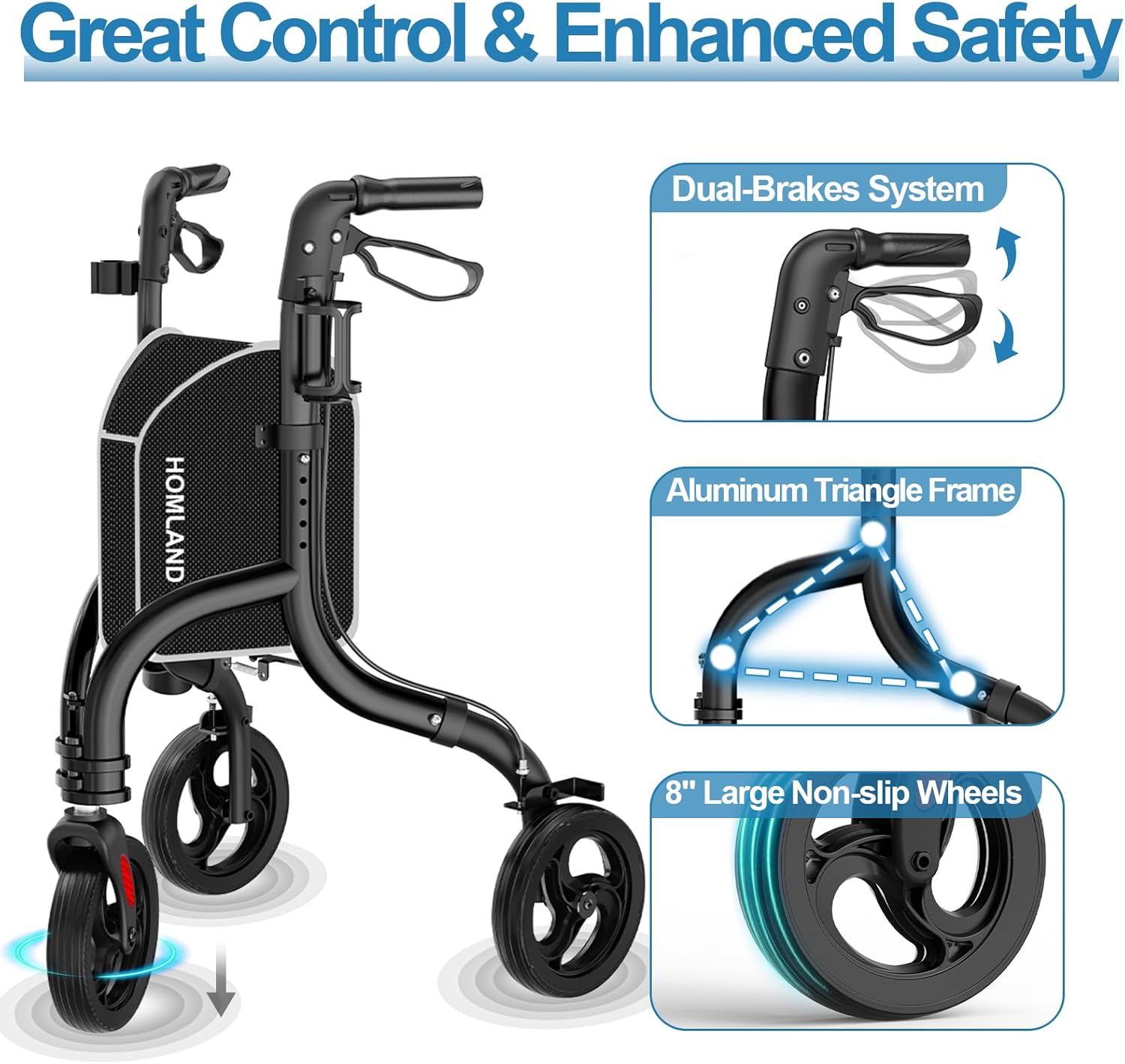 RW310   Three Wheel Walkers for Seniors