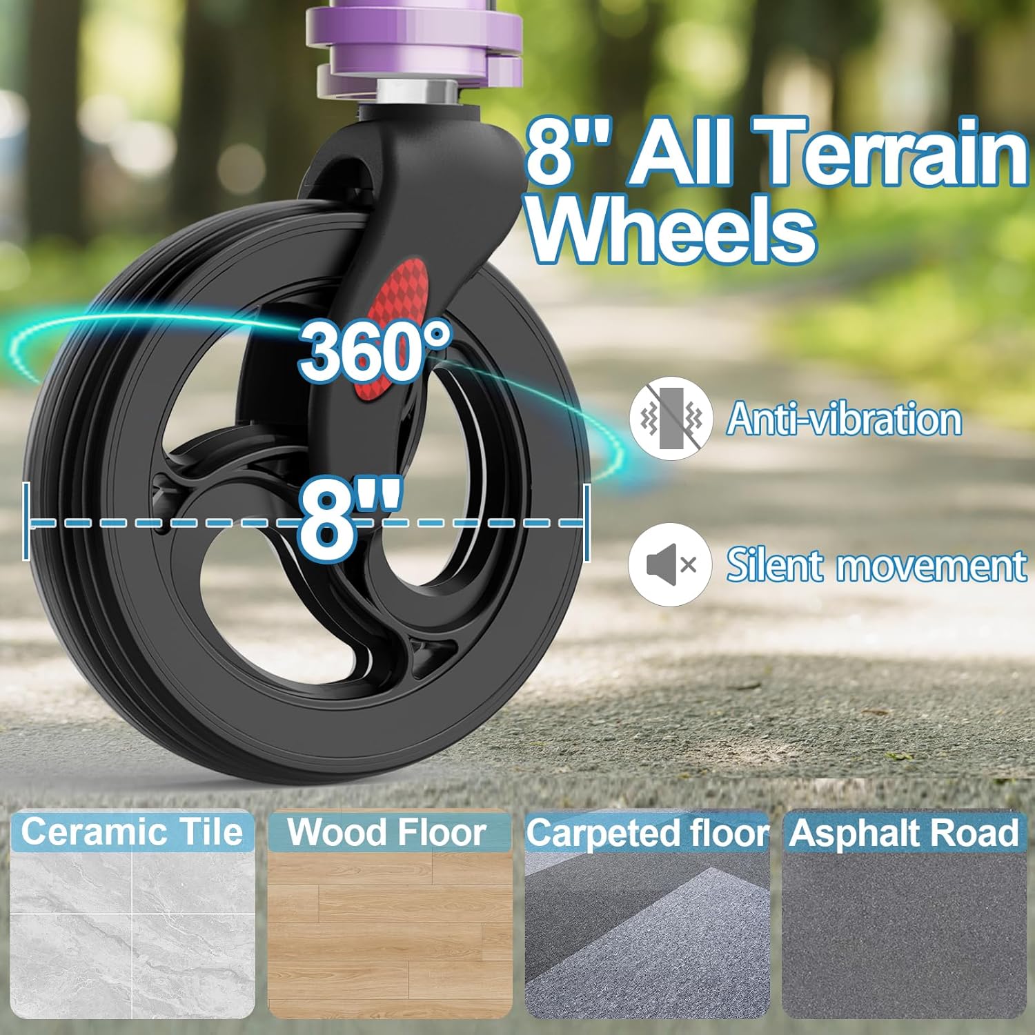 RW310   Three Wheel Walkers for Seniors