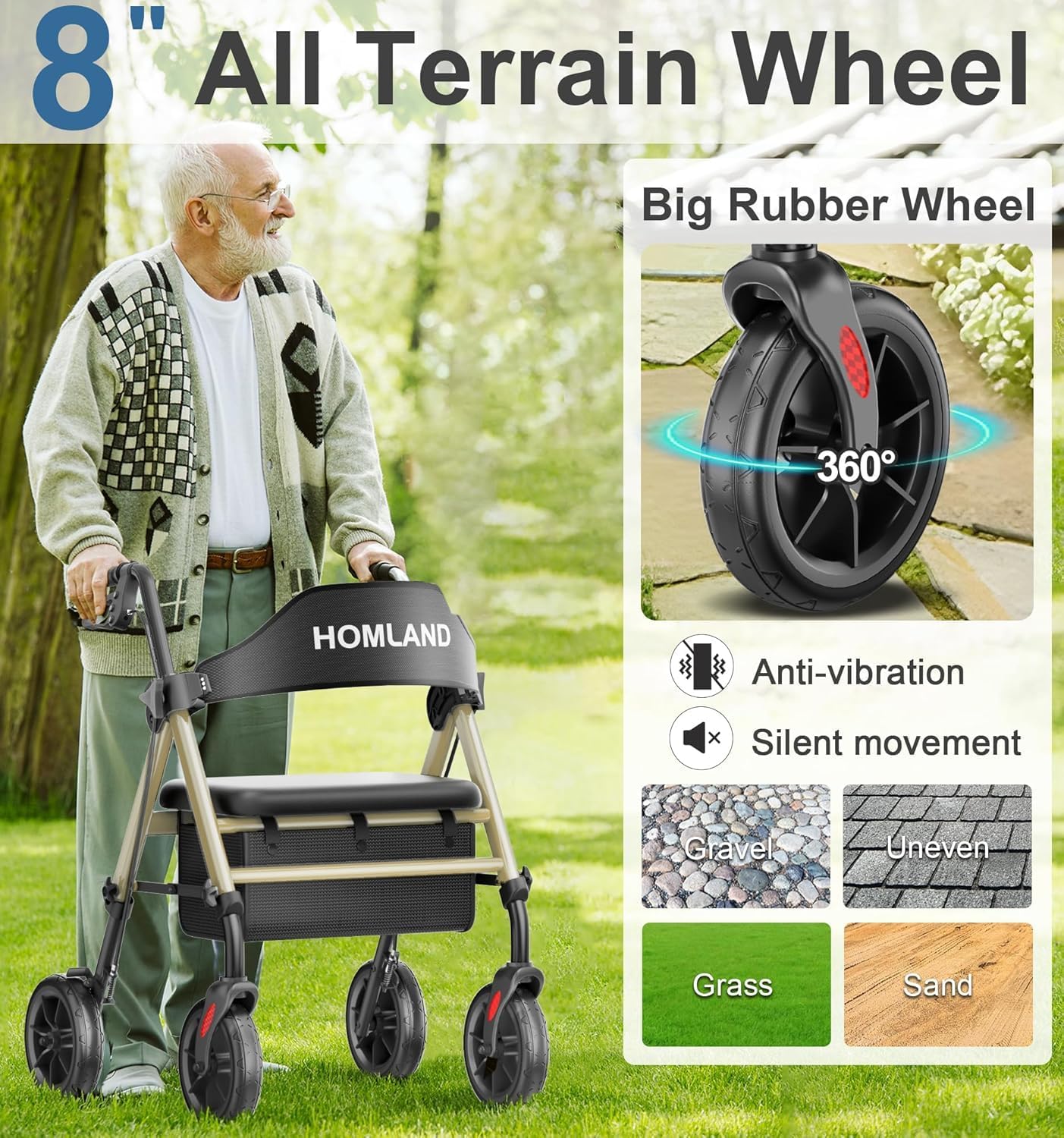 RW410  Walkers for Seniors with Seat
